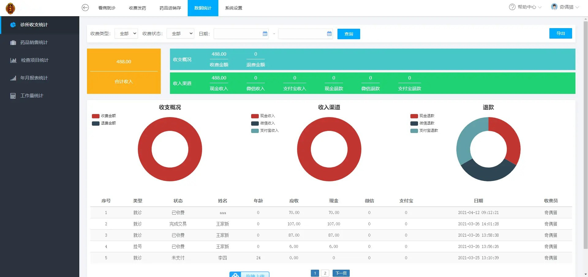医疗进销存管理系统医疗门诊病人挂号系统医院业务管理系统thinkphp内核源码