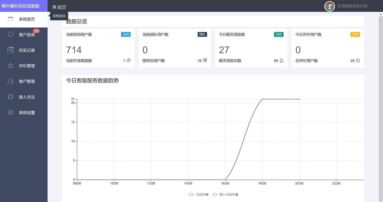 PHP在线客服系统多商家多客服源码多种方式接入IM聊天多端客服TP框架全开源青柠檬