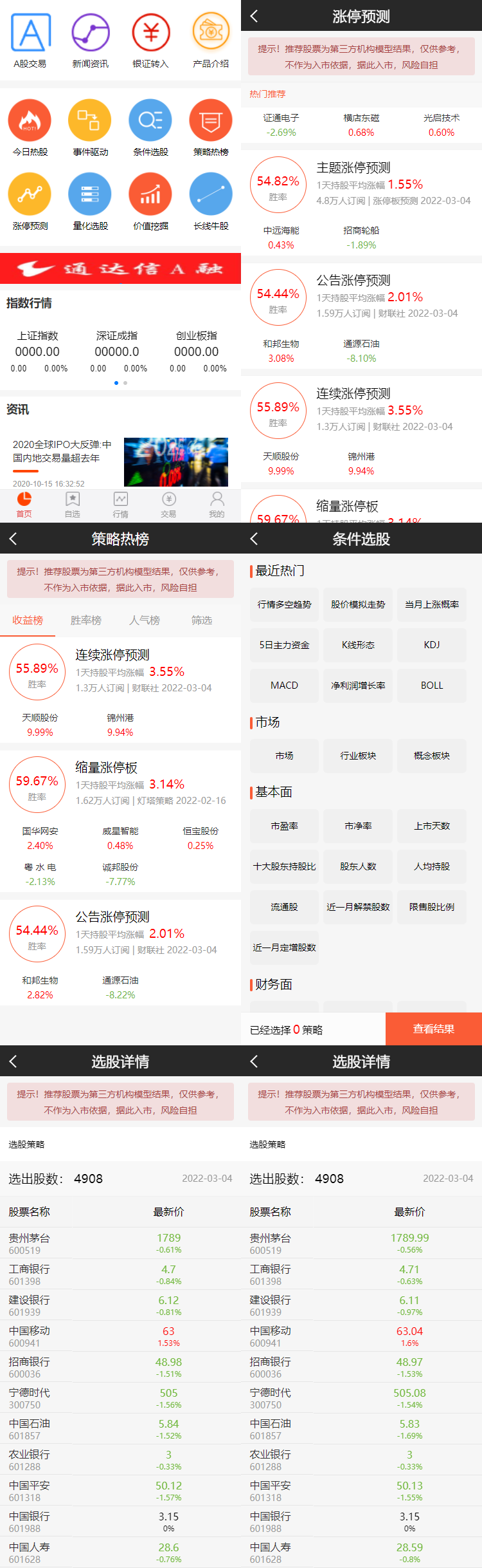 在线股票交易系统新股申购涨停预测条件选股量化选股通信达源码TP架构