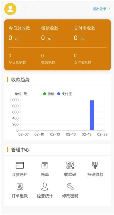 开源聚合支付系统双端进件空码管理多服务商多聚合收款码一码两收源码独立版智狐