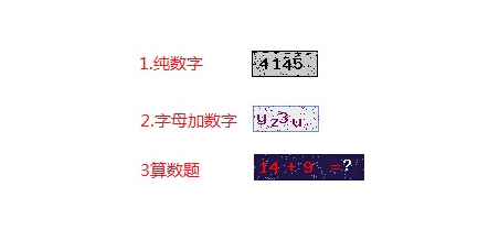 PHP验证接口源码验证码API图形验证码算式图形验证码字母数字验证码