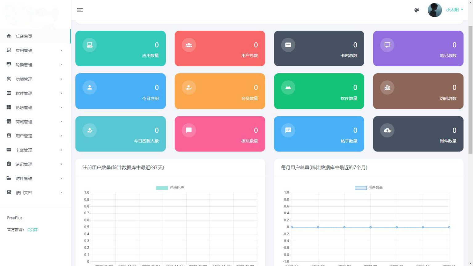 软件社区论坛系统带勋章功能软件库工具箱积分商城会员体系在线商城源码HBuilderX前端+thinkphp后端
