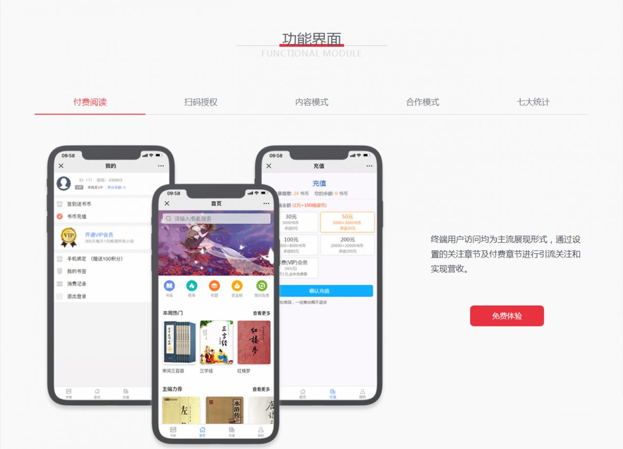 原创内容分销系统知识付费漫画有声小说影视微信小说分销平台草莓CDMS