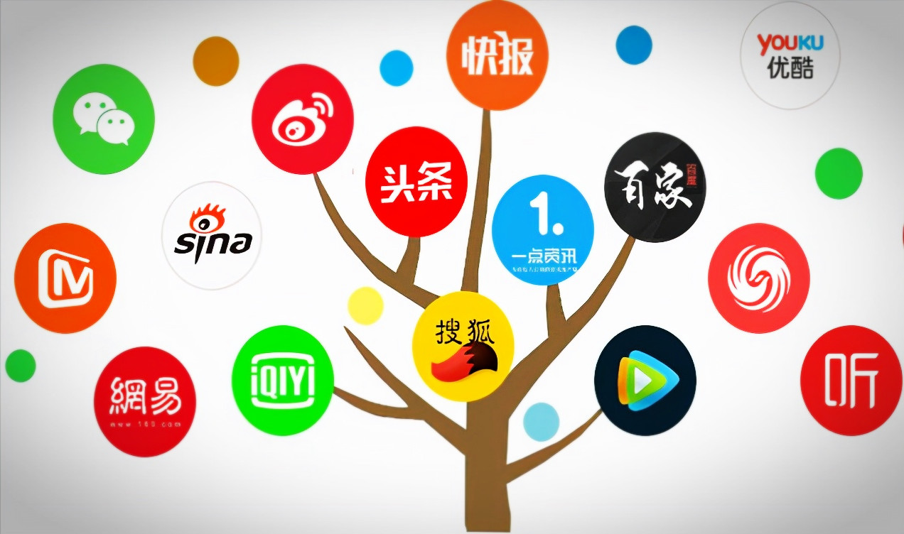 工欲善其事必先利其器，自媒体创作的软件大全