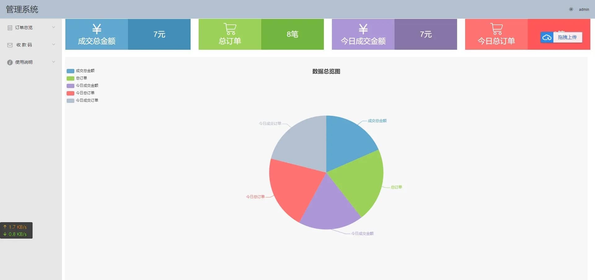 个人码支付系统微信收款码个人微信免签支付源码+监控APP全开源AppPay