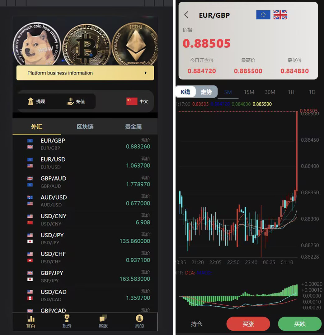 多语言微交易系统云交易外汇区块链贵金属多行情盘PHP源码TP框架