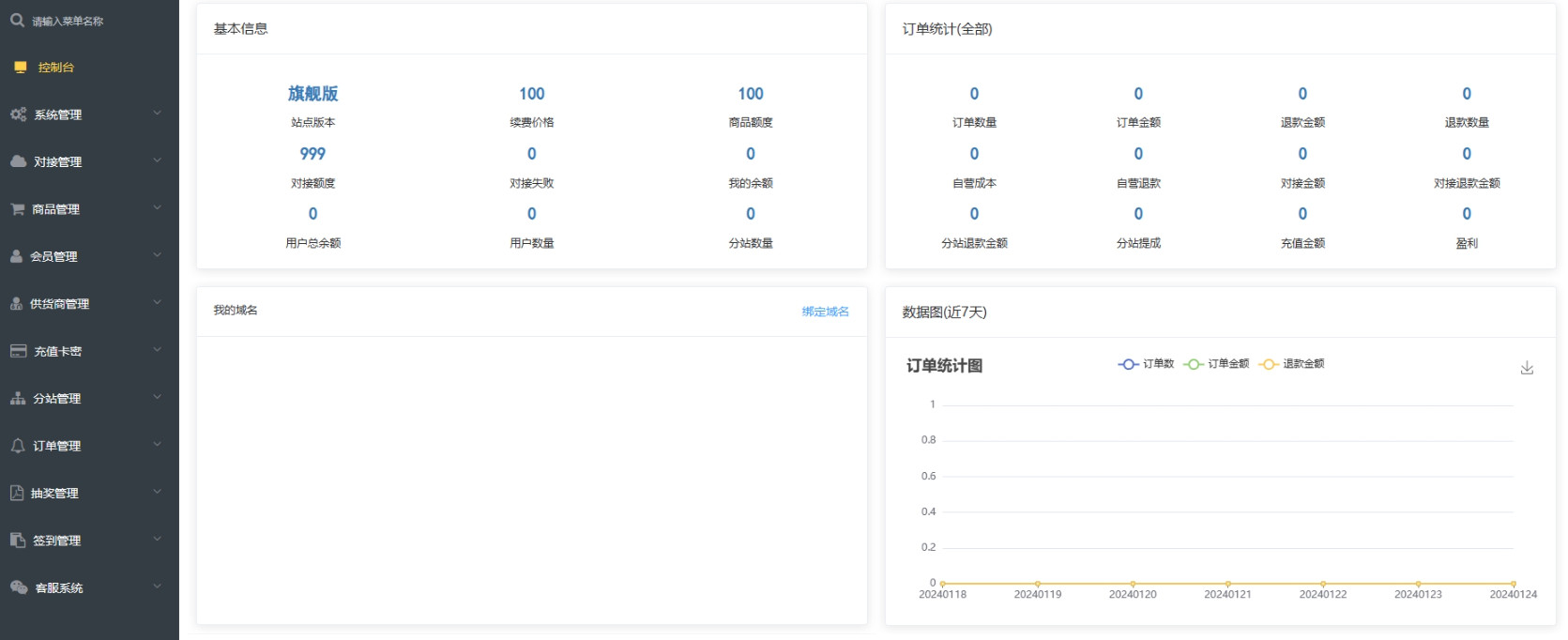 卡密社区SUP系统卡密交易自助发卡主站分销卡盟总控源码TP框架