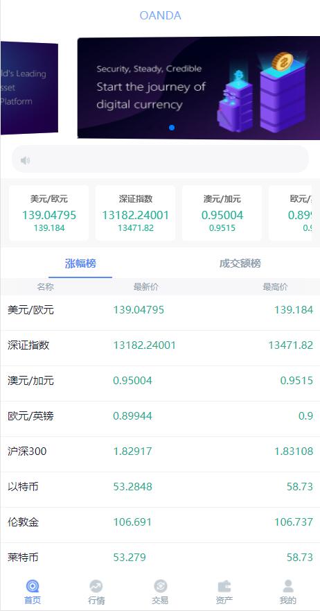 领峰国际微盘交易系统白色UI简洁清爽K线正常波动完好微盘二开源码完美版TP框架
