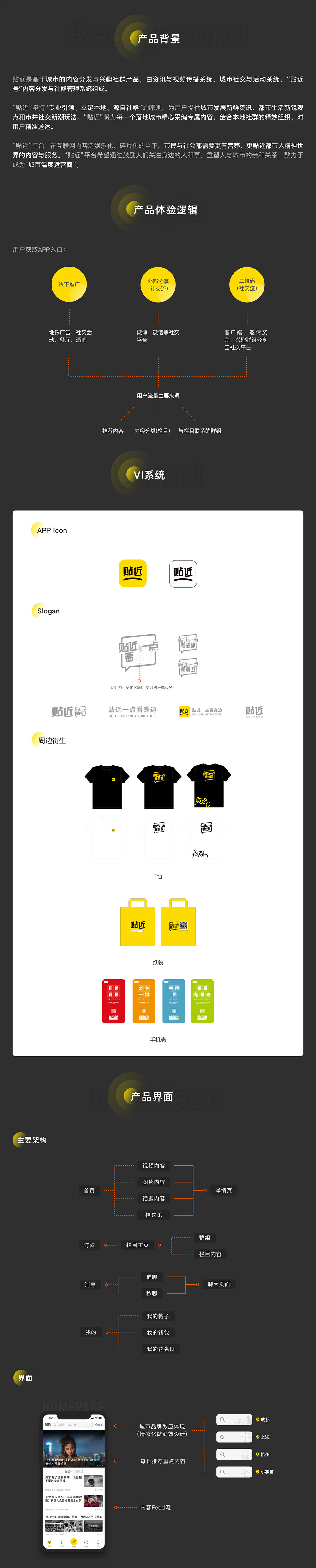 附近交友双端APP源码城市社交社区交友私聊群聊短视频内容分发安卓苹果原生源码贴近