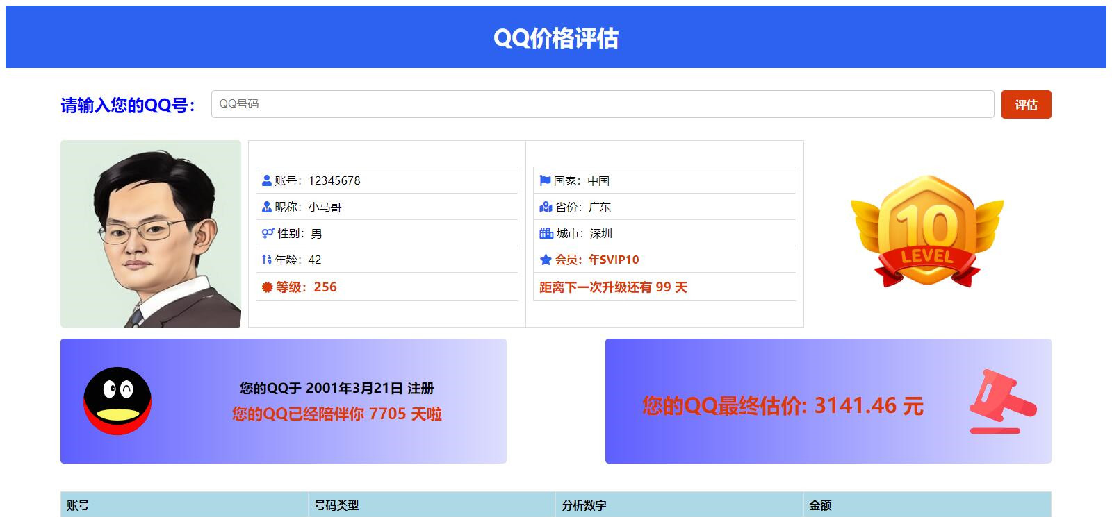 QQ价格评估前端源码QQ在线估值激活码验证页评估页抖音爆火源码