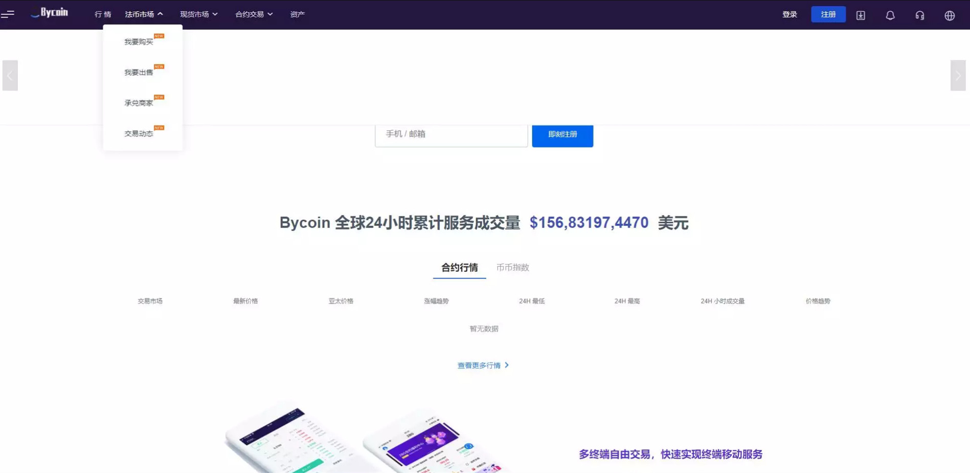 JAVA交易所ByCoin源码多语言版法币市场现货市场合约交易区块链源码