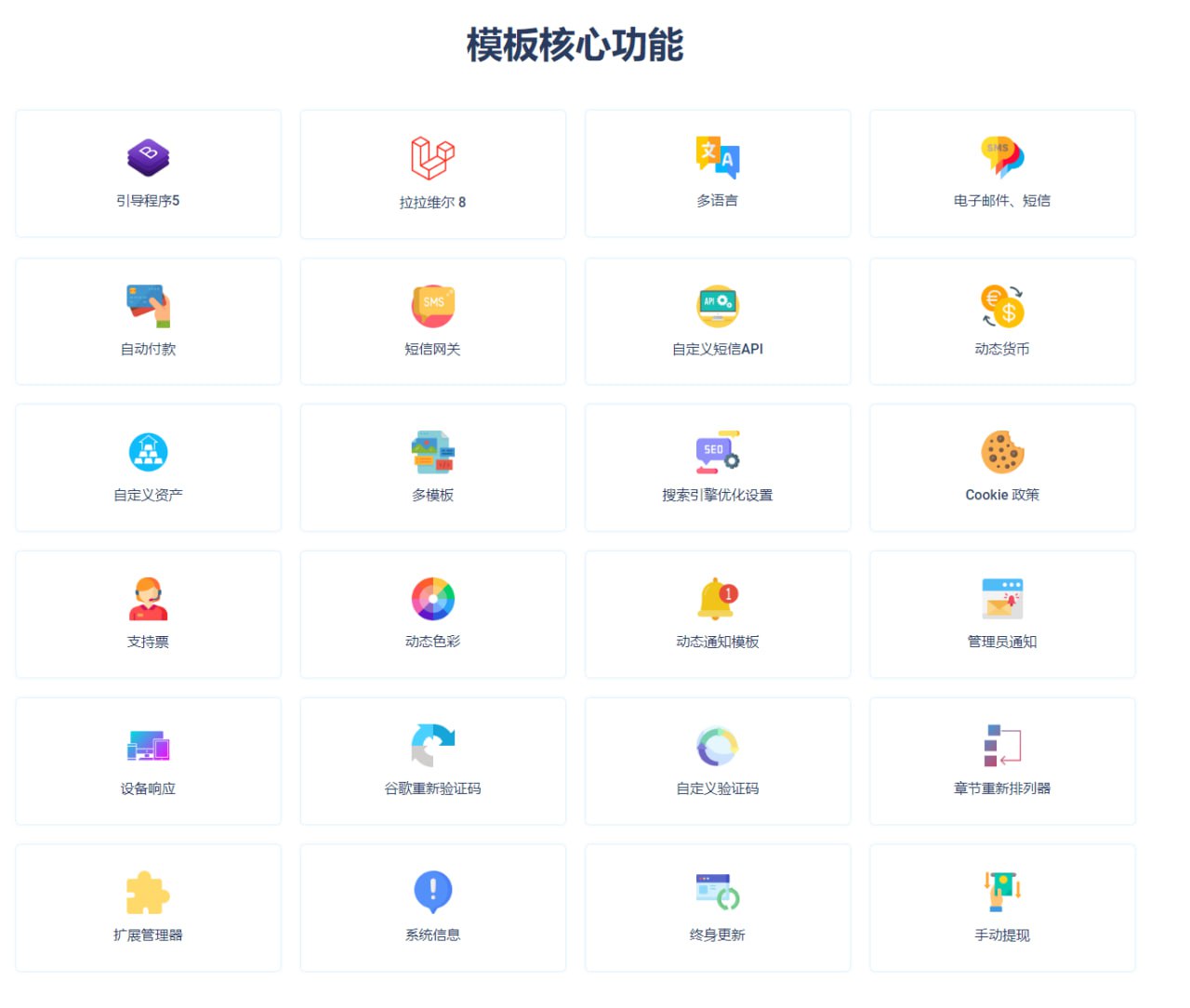 在线货币兑换系统全球货币兑换平台个人兑换企业兑换Codecanyon脚本PHP源码