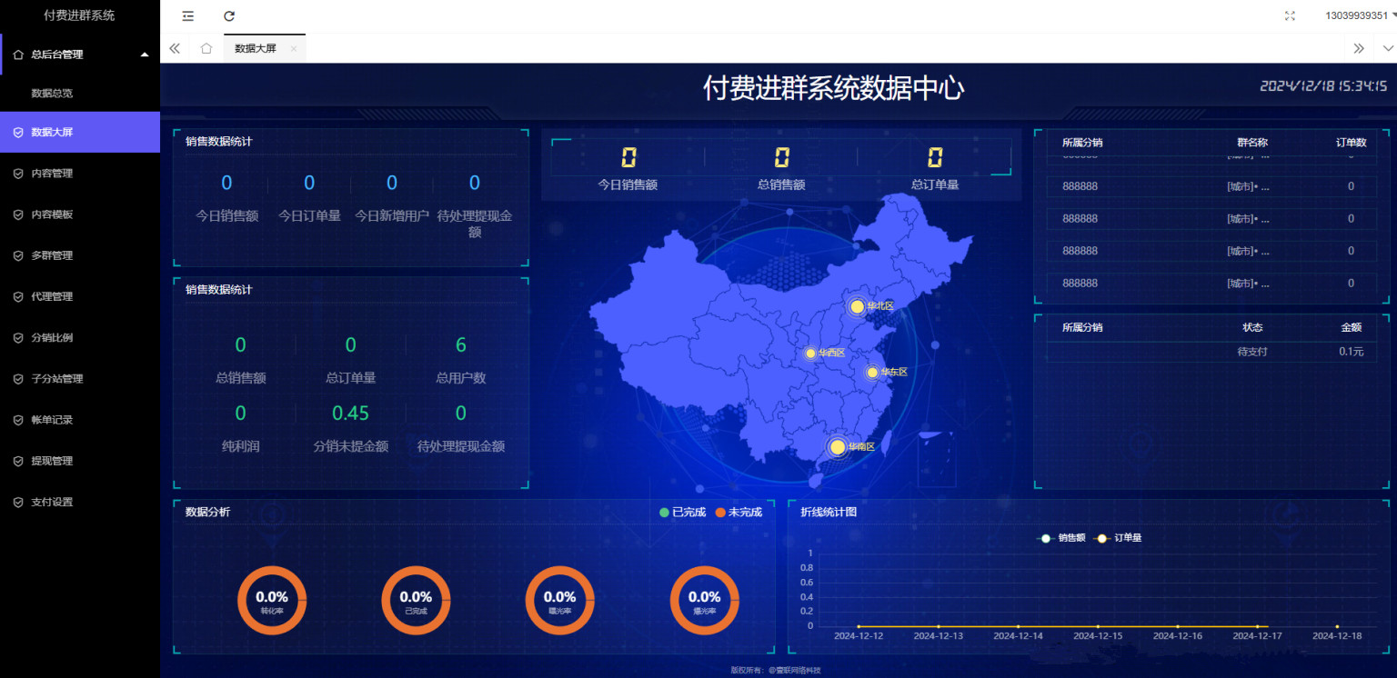 付费进群VIP版源码多群管理数据大屏子分站管理代理管理分销比例修复卡顿TP框架源码