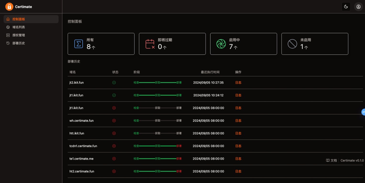 SSL证书管理系统GO中文版自动申请SSL证书部署自动续期域名列表授权管理源码Certimate