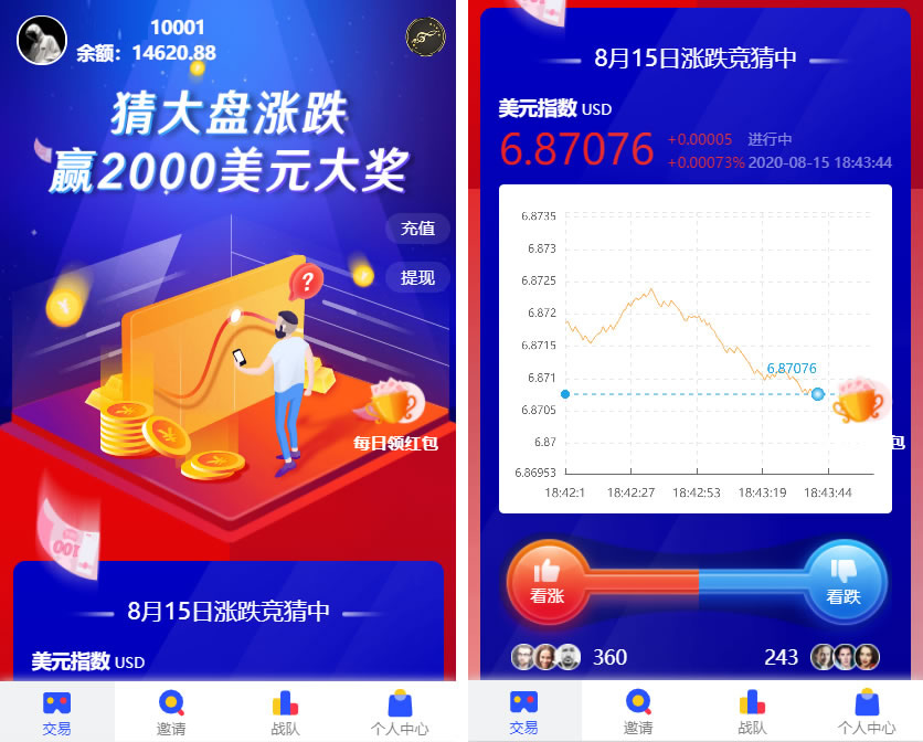 万盈财经币圈系统蓝色UI二开币圈USDT指数涨跌K线正常完美控制TP框架源码