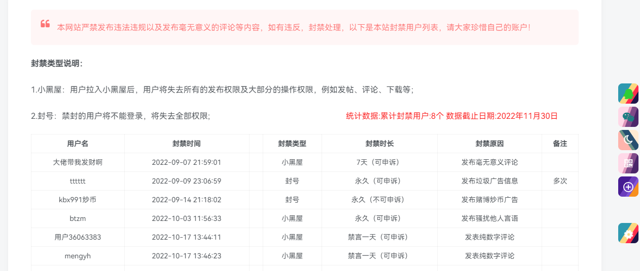 子比主题小黑屋页面zibll封禁用户列表单页带小工具WordPress主题源码